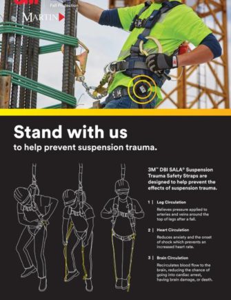 Fall-Protection-Poster